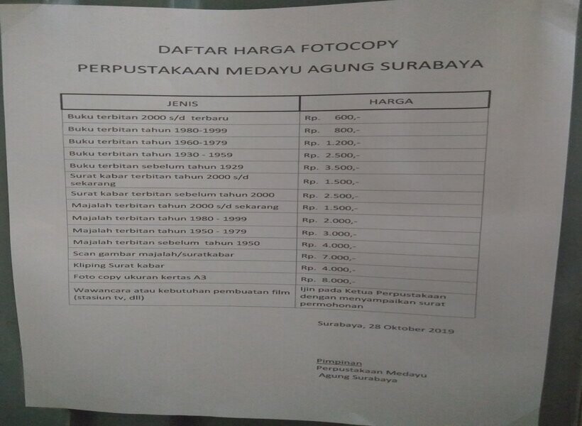 tarif duplikasi koleksi